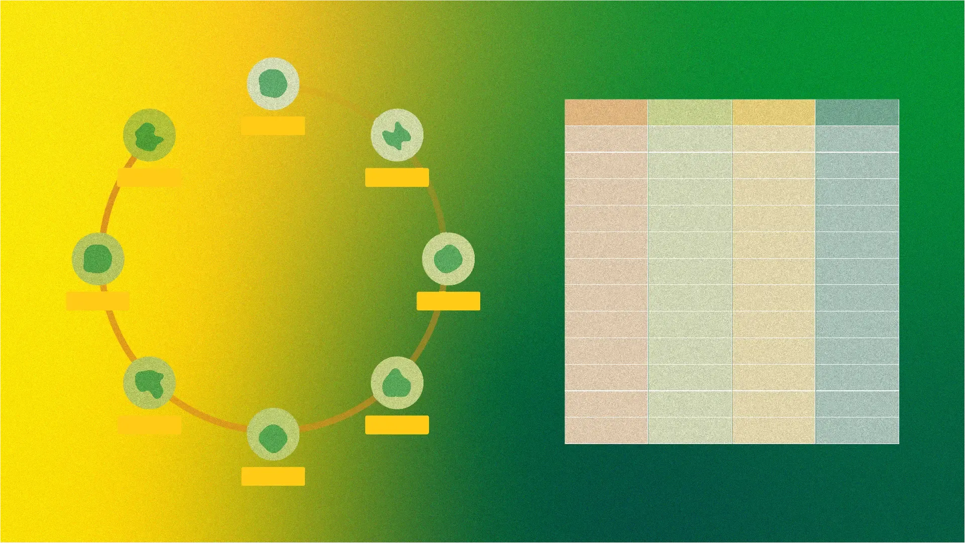 Abstracted representation the fertiliser lifecycle next to a spreadsheet table