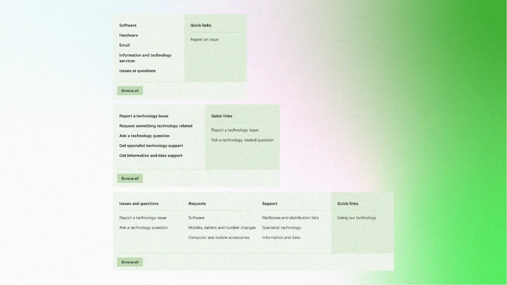 Three iterations of a mega menu wireframe showing content being simplified