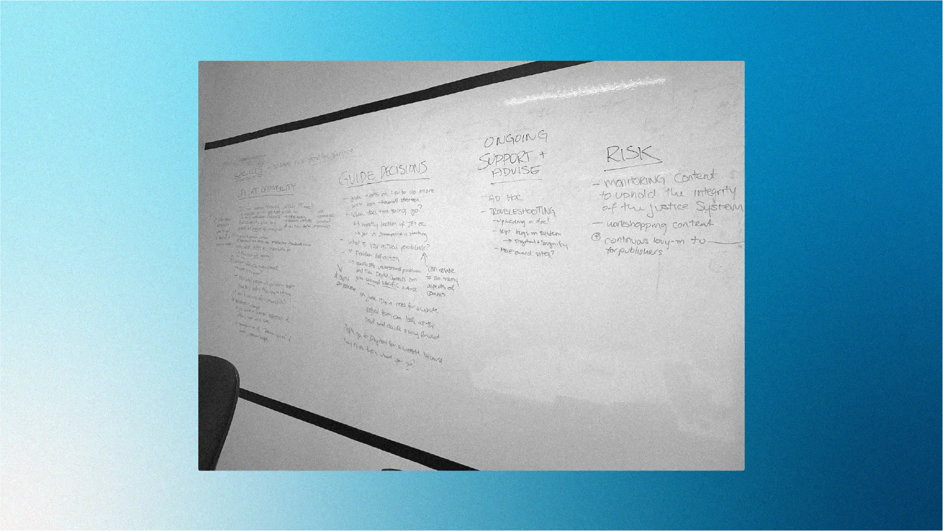 A photo of a whiteboard with notes organised into categories